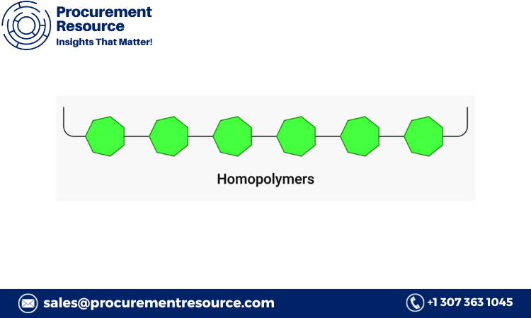 Homopolymer