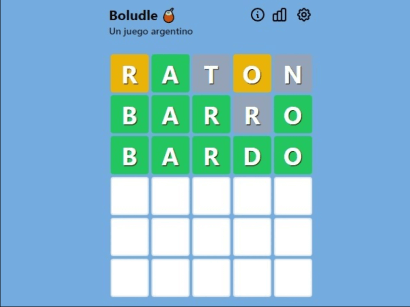 Boludle