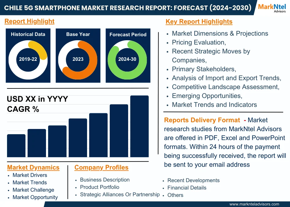 Chile 5G Smartphone Market