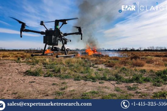 Firefighting Drone Market