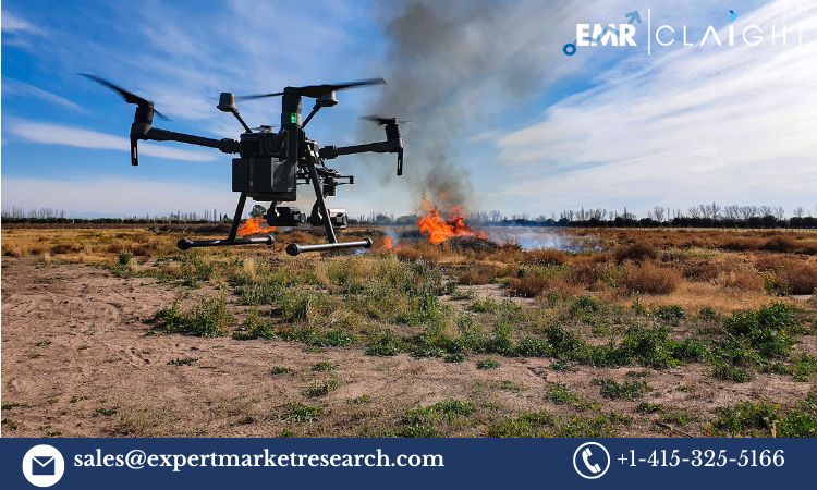 Firefighting Drone Market