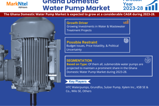 Ghana Domestic Water Pump Market