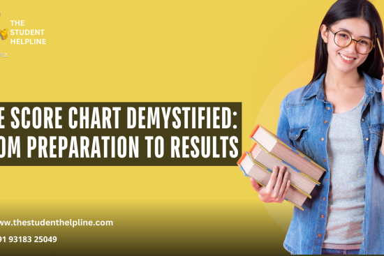 PTE Score Chart Demystified From Preparation to Results