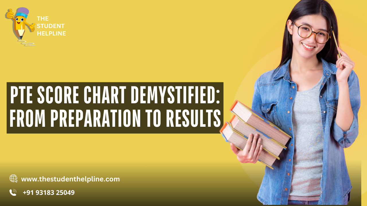 PTE Score Chart Demystified From Preparation to Results