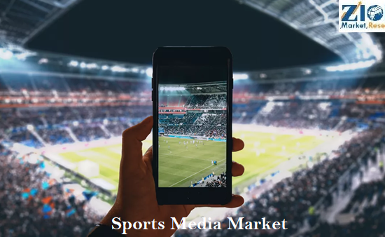 Sports Media Market