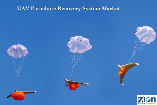 UAV Parachute Recovery System Market