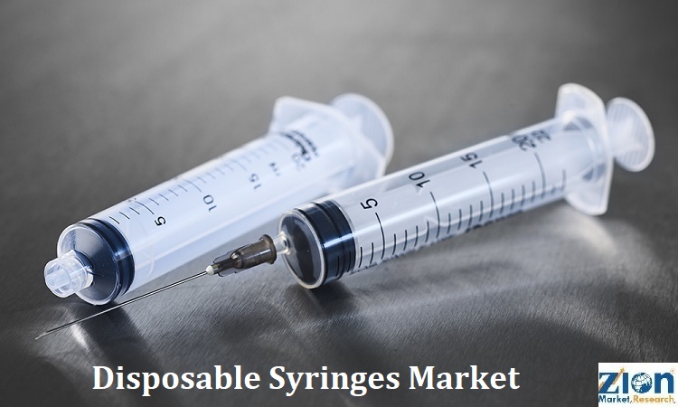 Disposable Syringes Market