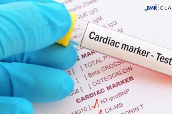 Global Cardiac Biomarker Testing Market