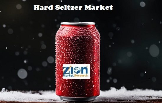 Hard Seltzer Market