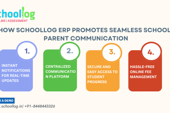 How Schoollog ERP Promotes Seamless School-Parent Communication