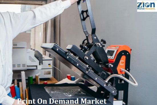 Print On Demand Market