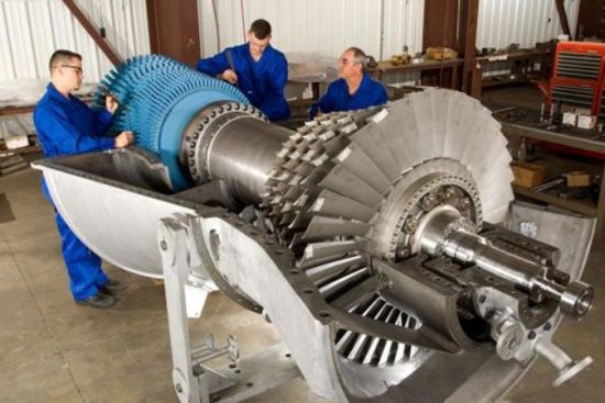 Rotating Equipment Market