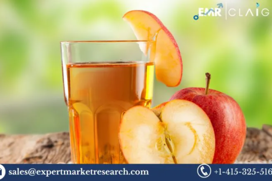 Apple Juice Market