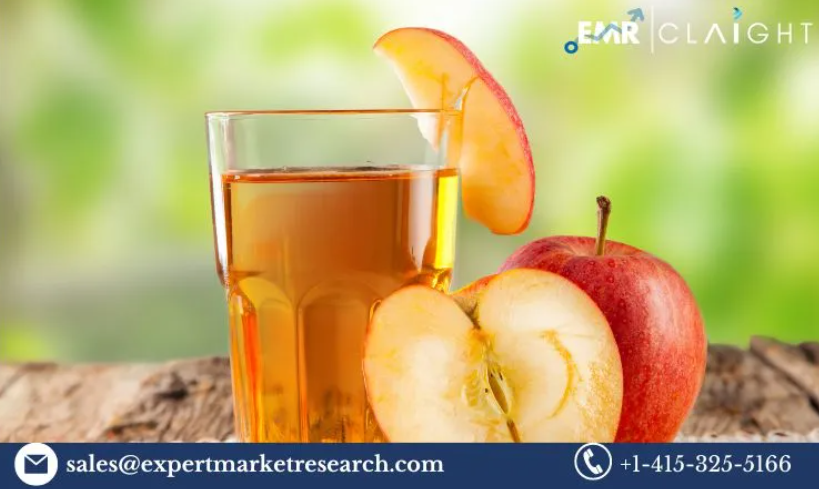 Apple Juice Market