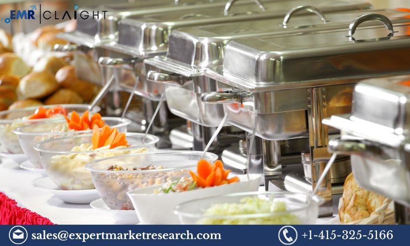 United States Catering Market (1)