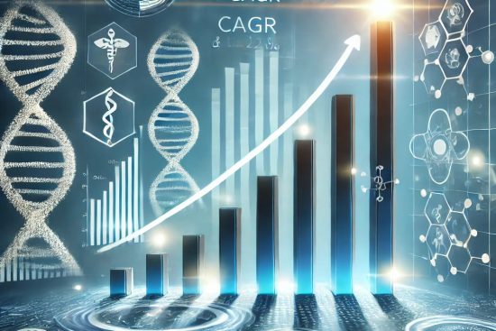 Biomarkers Market