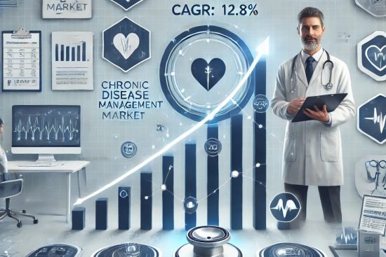 Chronic Disease Management Market