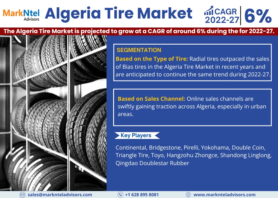 Algeria Tire