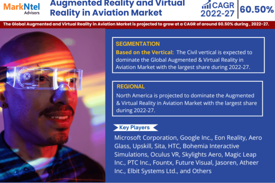 Augmented Reality and Virtual Reality in Aviation