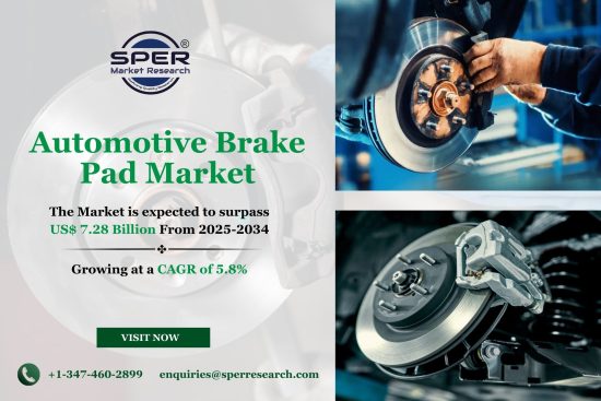 Automotive Brake Pad Market