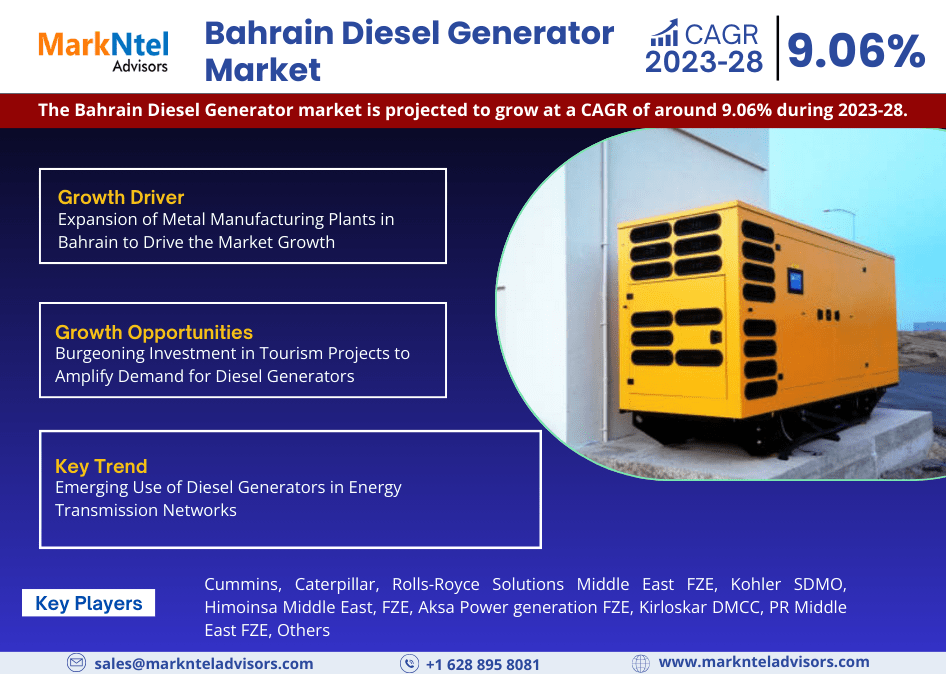 Bahrain Diesel Generator