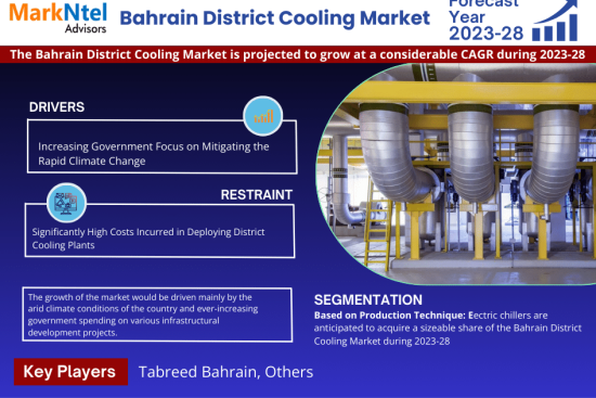 Bahrain District Cooling