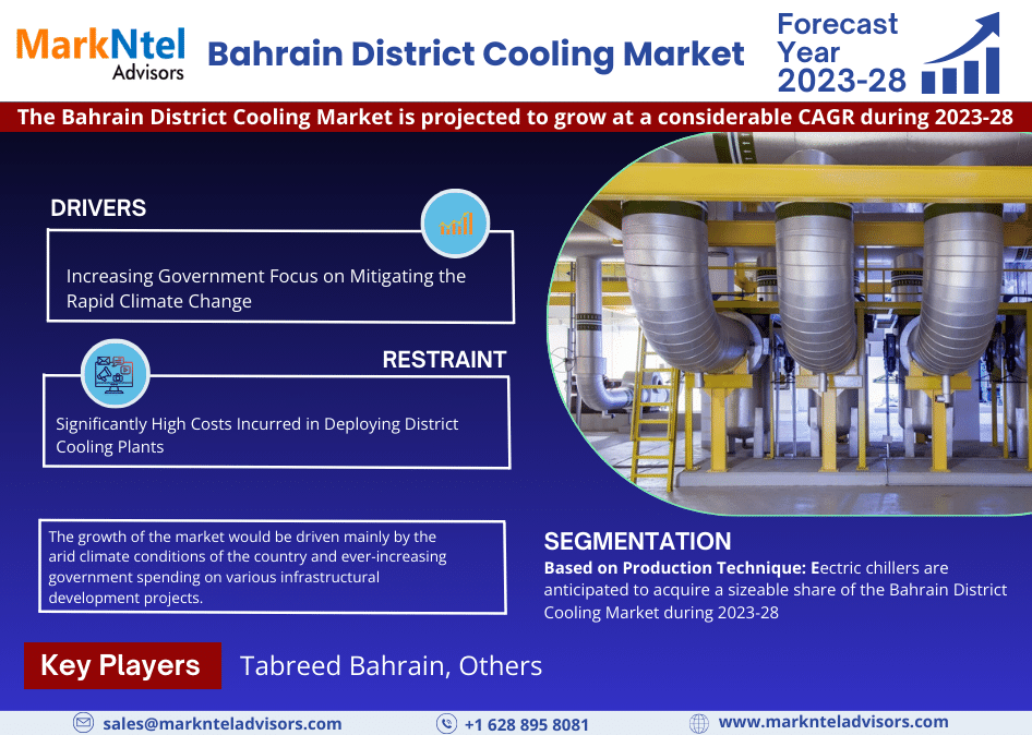 Bahrain District Cooling