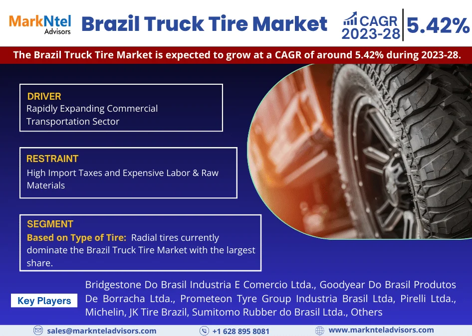 Brazil Truck Tire