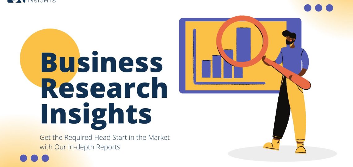 Business Research Insights 1