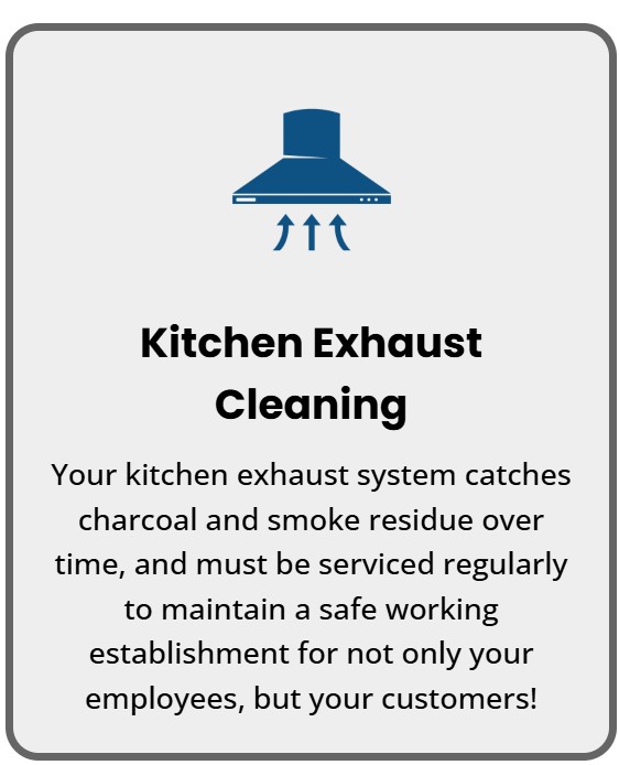 Exhaust Fan Cleaning