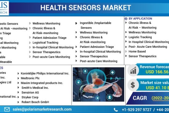 Health-Sensors-Market (1)