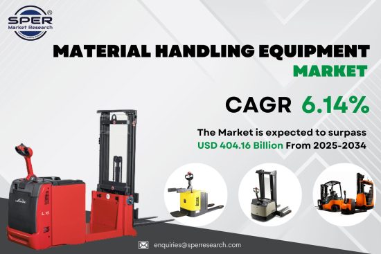 Material Handling Equipment Market