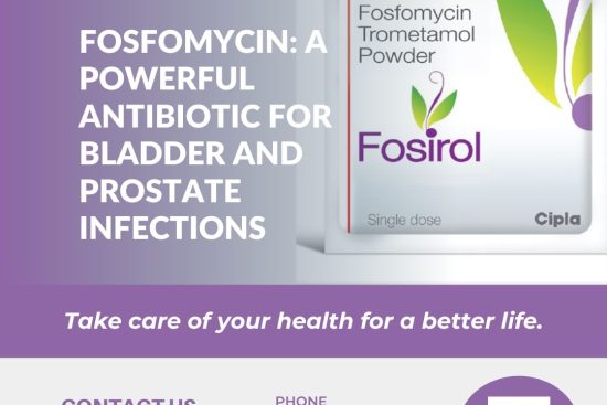 Fosirol Powder: Your Quick Solution for Infections