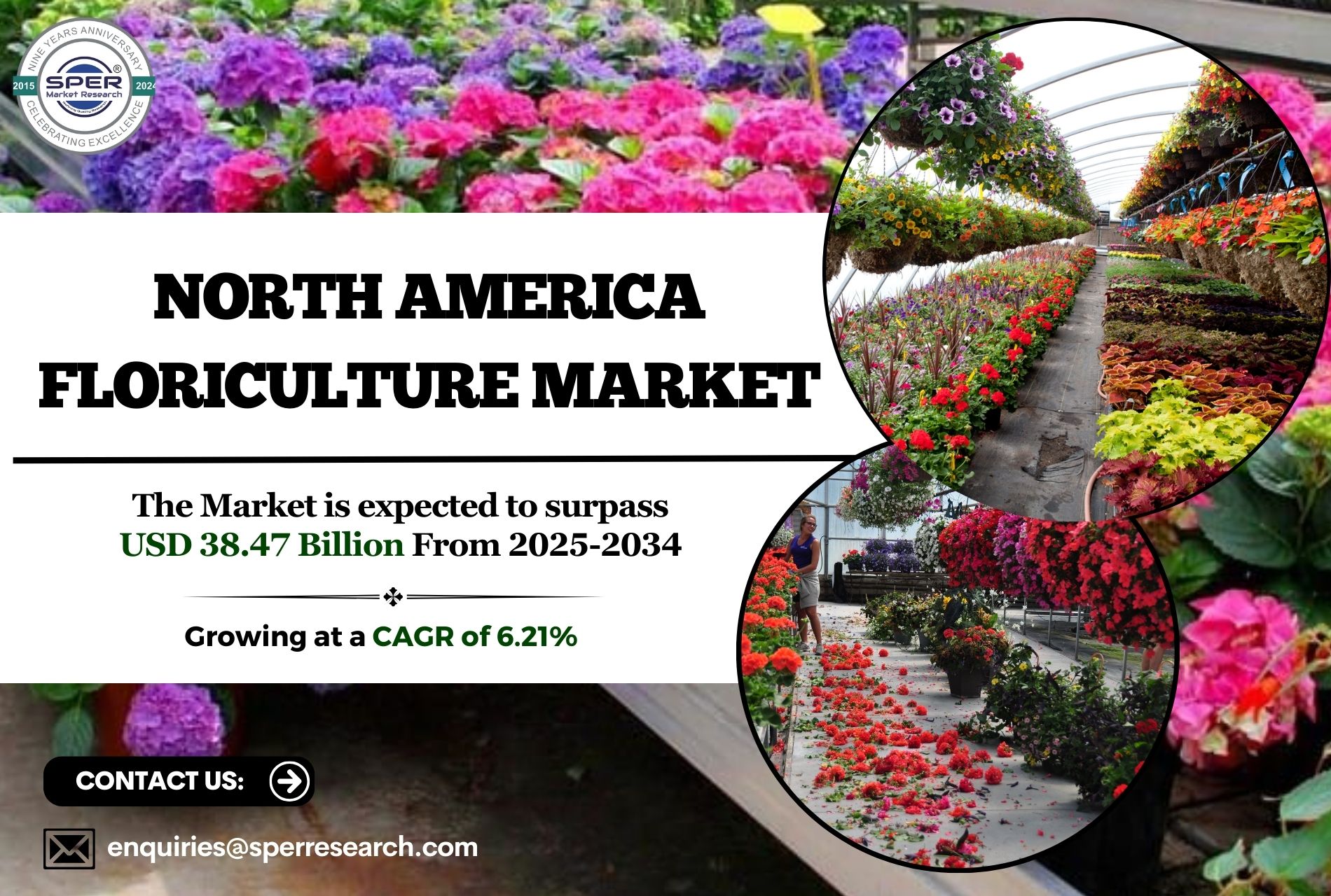 North America Floriculture Market