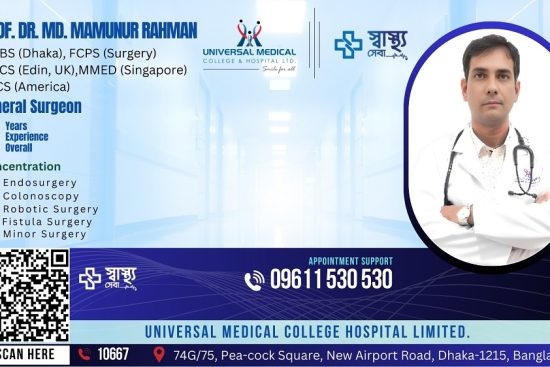 PROF. DR. MD. MAMUNUR RAHMAN