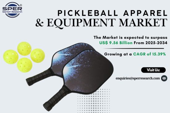 Pickleball Apparel & Equipment Market