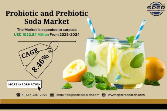 Probiotic and Prebiotic Soda Market