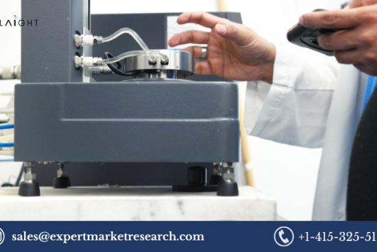 Rheometer Market