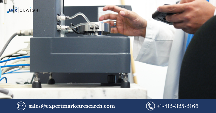 Rheometer Market