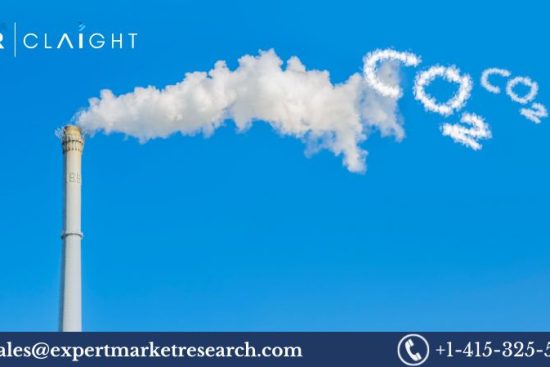 United Kingdom Carbon Dioxide Market (2)