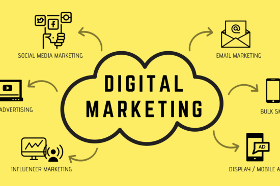 what-is-digital-marketing