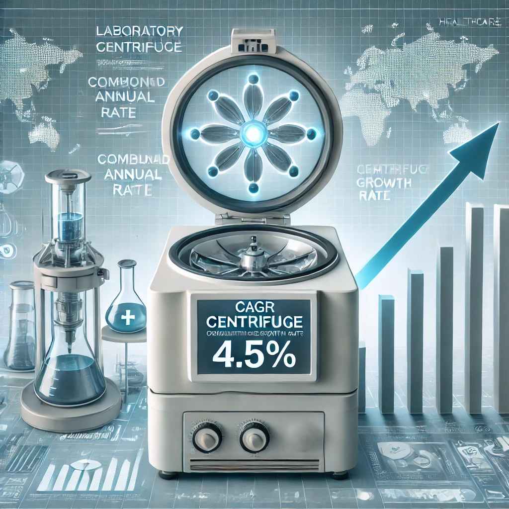 Centrifuge Market