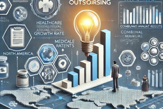 Healthcare Patent Filing Outsourcing Market