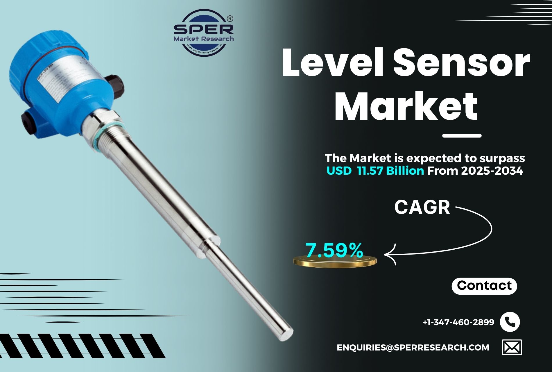 Level Sensor Market