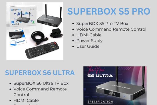 SuperBOX- Infographic