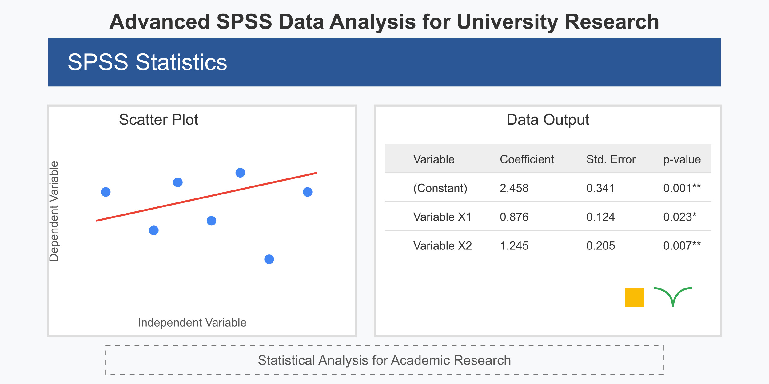 spss-analysis-header